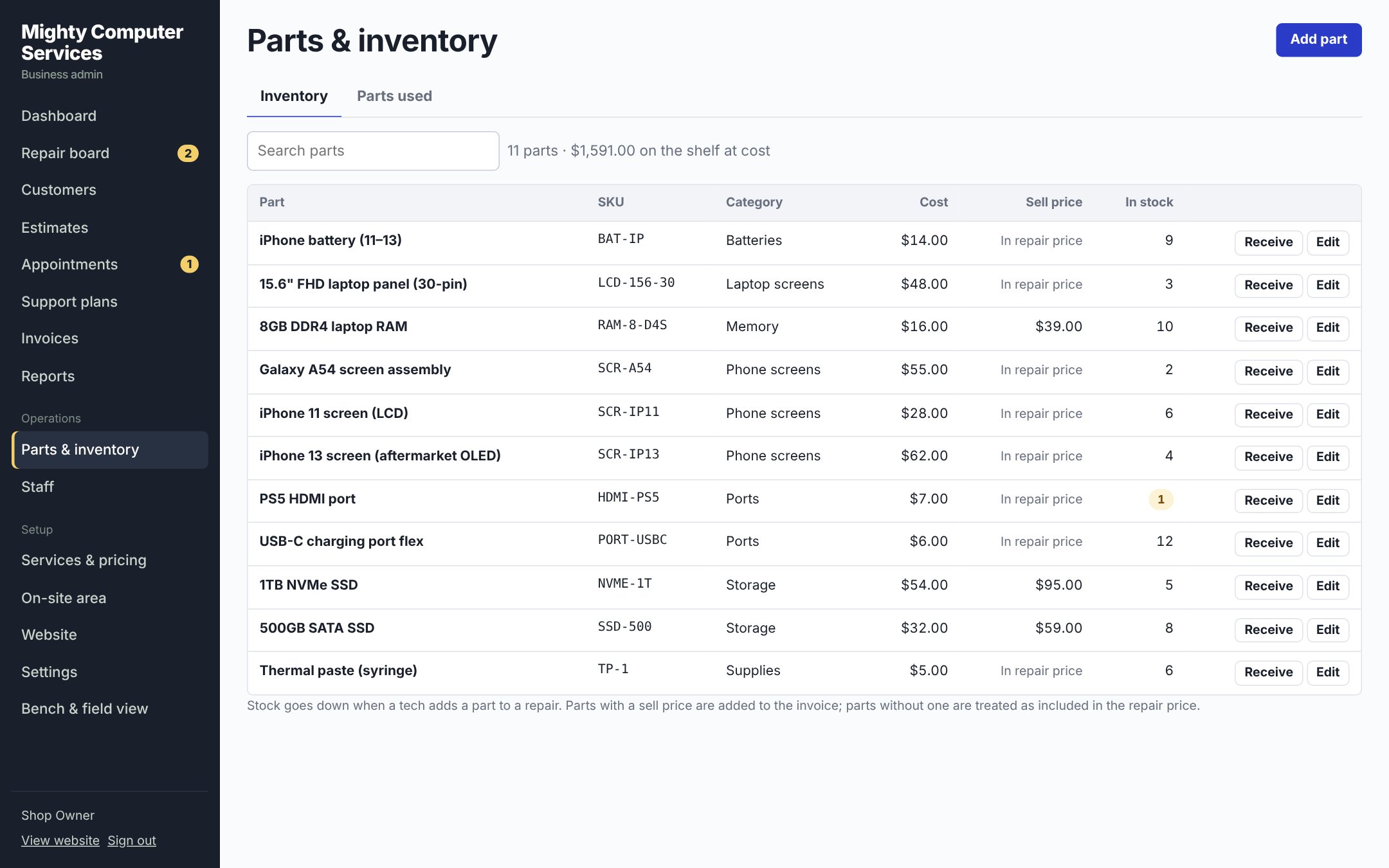 Parts inventory with reorder alerts
