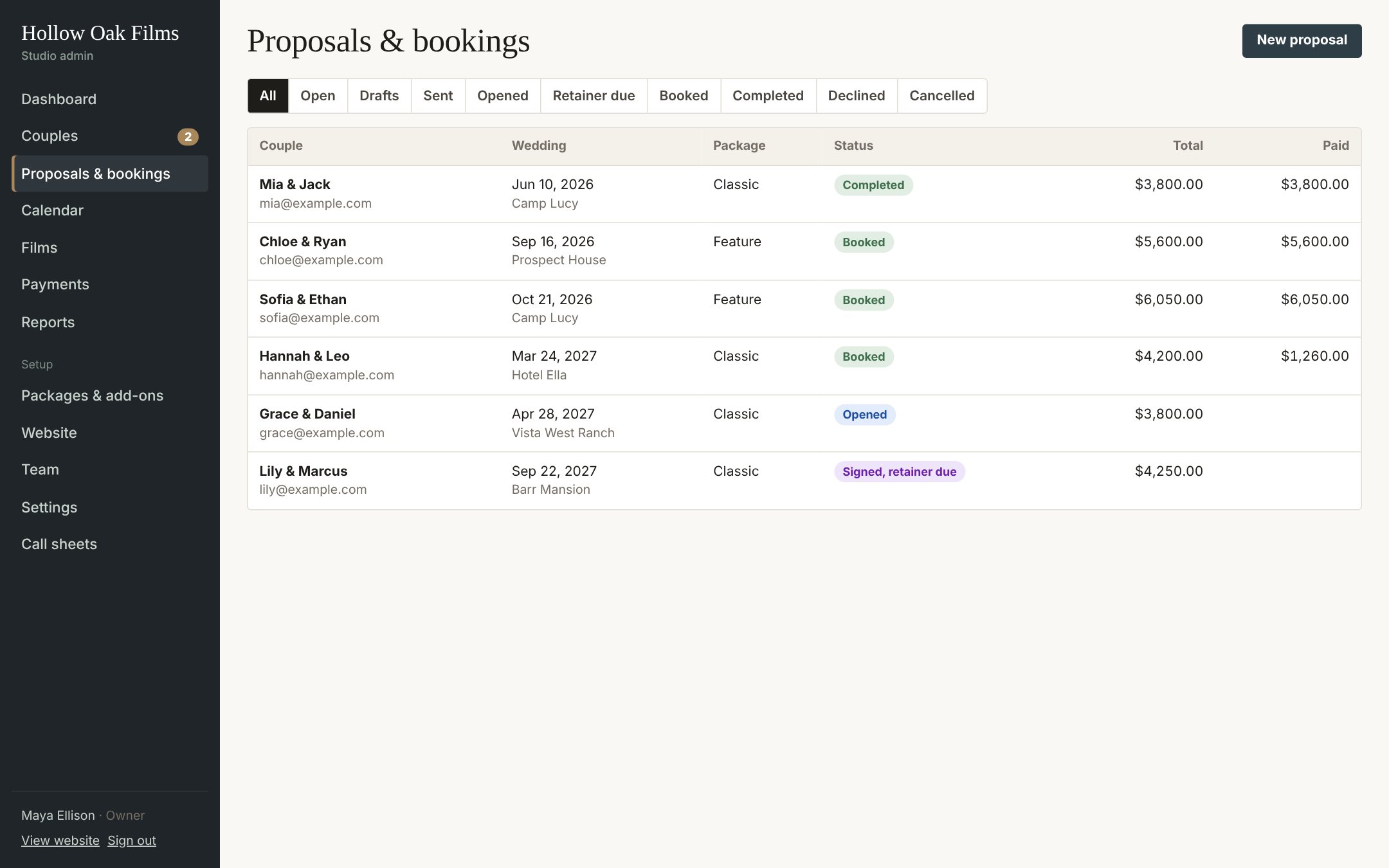 Inquiries move through a board from first message to booked